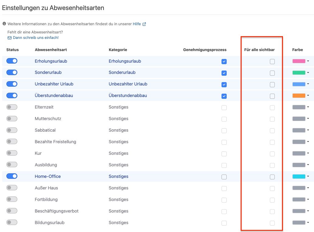 Einstellung der Sichtbarkeit von Abwesenheitsarten