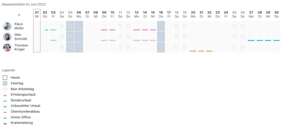 Farbliche Darstellung der Abwesenheitsarten mit entsprechender Legende in der Abwesenheitsübersicht