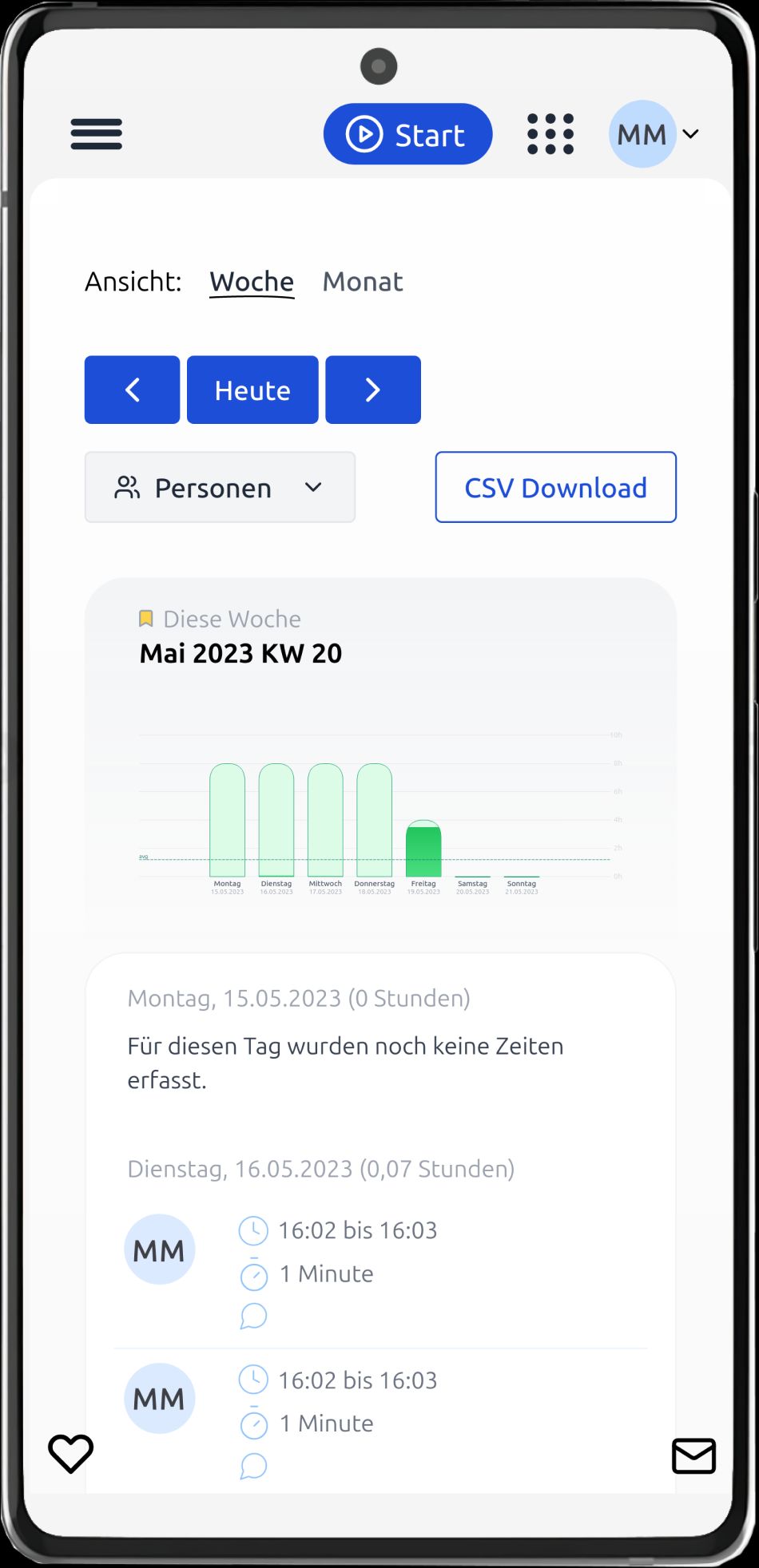 Überblick der erfassten Arbeitszeiten.