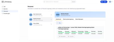 Arbeitszeiten pro Mitarbeitenden