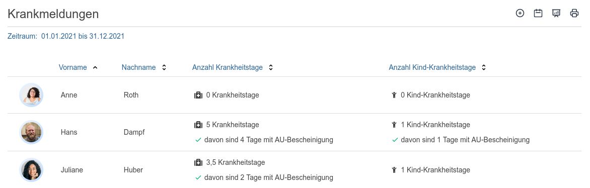 Übersicht der Krankheitstage und Kind-Krankheitstage