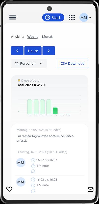 Überblick der erfassten Arbeitszeiten.