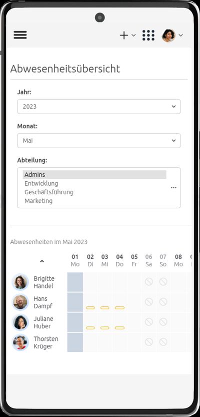 Übersicht über die Abwesenheiten der Mitarbeitenden.