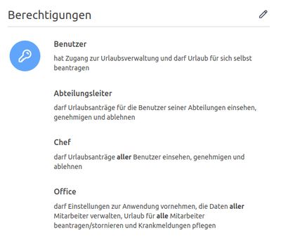 Berechtigungen einer Person mit Abteilungsleiter und Chef bzw. Office