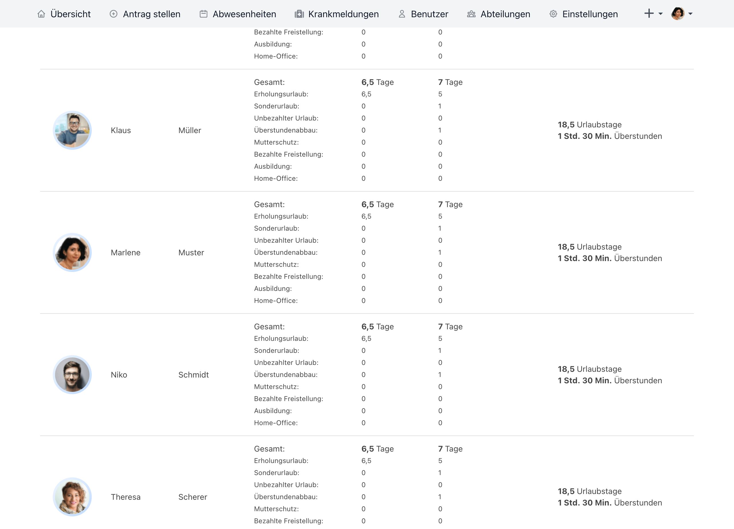 Abwesenheitsstatistik mit neuen Abwesenheitsarten