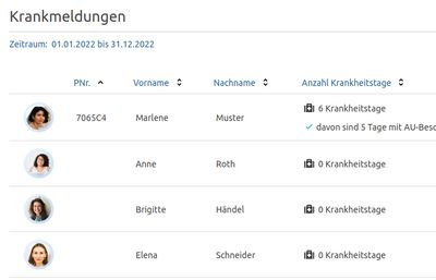 Krankmeldungen mit Personalnummer