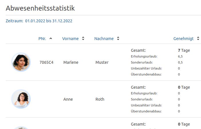 Abwesenheitsstatistik mit Personalnummer