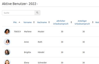Benutzeruebersicht mit Personalnummer