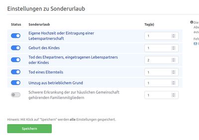 Einstellungen zu Sonderurlaub
