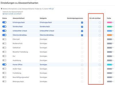 Einstellung der Sichtbarkeit von Abwesenheitsarten