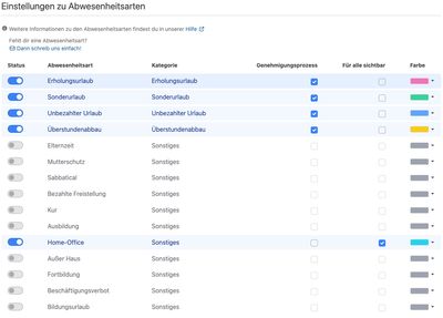 Neue Farbkonfiguration für Abwesenheitsarten