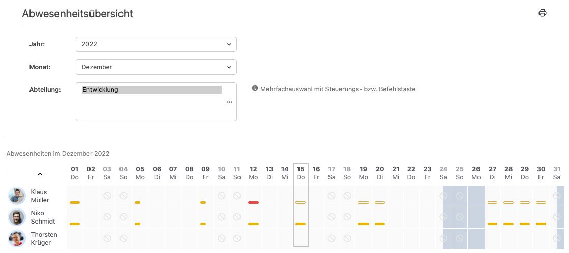 Abwesenheitsübersicht der Mitarbeitenden einer Abteilung
